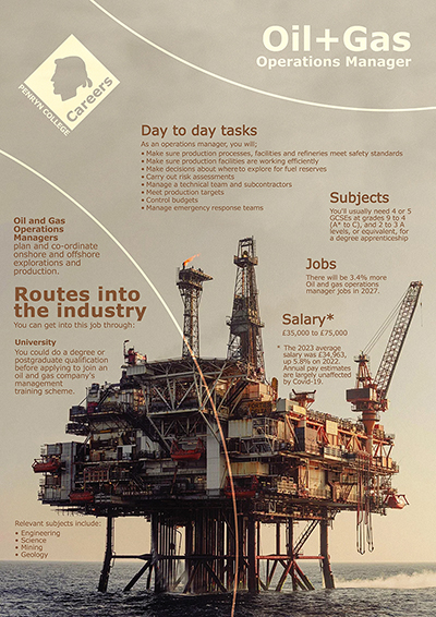 Oil and Gas Operations Manager job poster